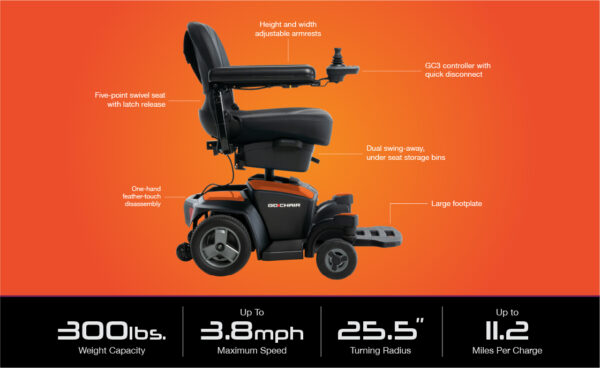 A compact and lightweight Go Chair electric wheelchair in a sleek black frame with a padded seat and adjustable armrests, featuring dual under-seat storage compartments.
