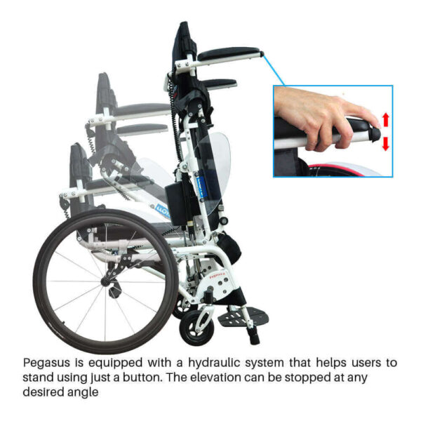 Pegasus Semi-Power Standing Wheelchair folded, showing lightweight frame and power-assisted joystick controls.