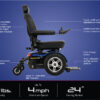 Jazzy Elite HD