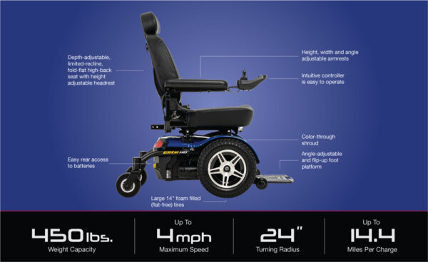 Jazzy Elite HD