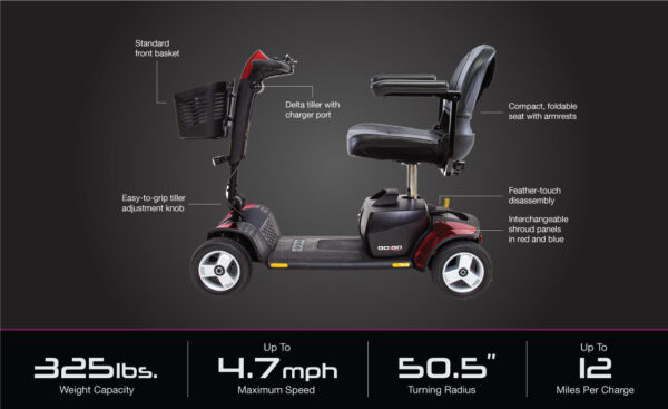 Go Go Sport 4-Wheel