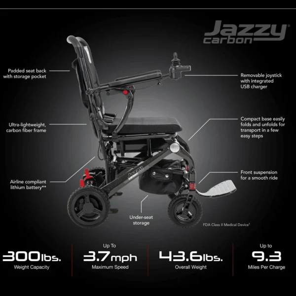 Jazzy Carbon