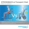 STRONGBACK Excursion 12