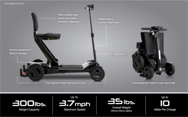 GoGo Carbon lightweight folding scooter featuring a sleek carbon fiber frame, designed for easy portability and compact storage, ideal for daily mobility needs.
