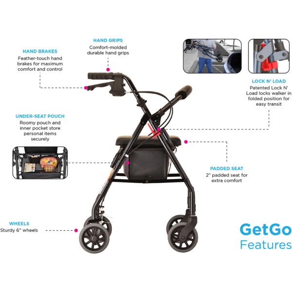 Nova GetGO Standard Rollator