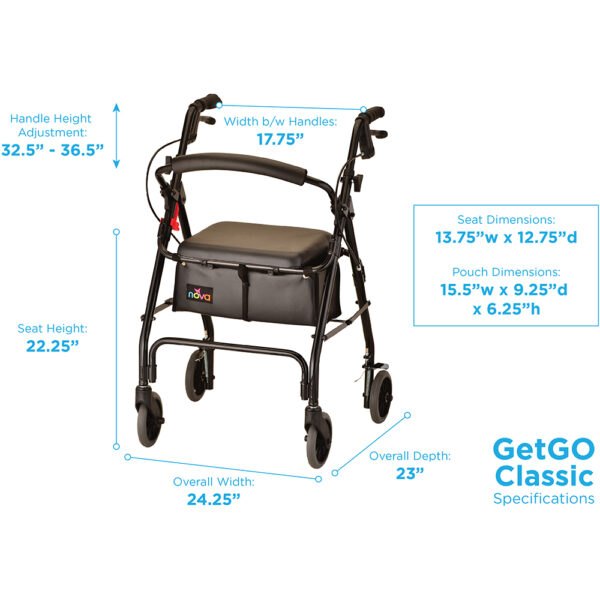 Nova GetGO Standard Rollator