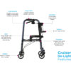 Nova Cruiser De-Light Rolling Walker