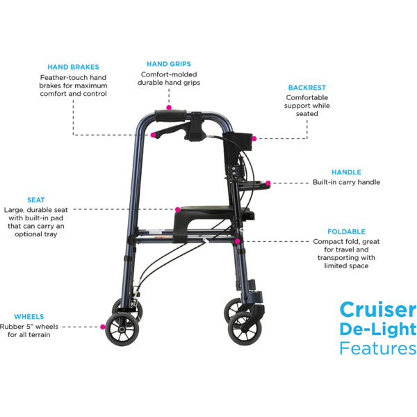 Nova Cruiser De-Light Rolling Walker