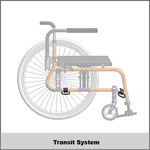Transit System - [+$229]