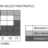 Grid QS Mid profile