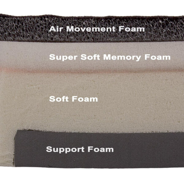 JAY Ion wheelchair cushion with multi-layered foam base and antimicrobial, moisture-resistant covers for advanced comfort and skin protection.