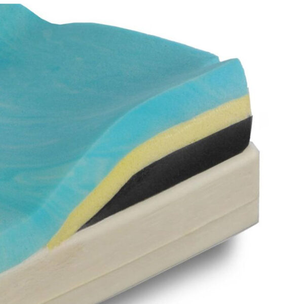 JAY Union wheelchair cushion with JAY Flow™ fluid and memory foam layers, moisture-resistant inner cover, and antimicrobial outer cover for superior skin protection.