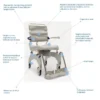Aquatec Ocean Ergo Shower Commode with ergonomic seat, adjustable armrests and footrests, and compact design for independence and comfort.