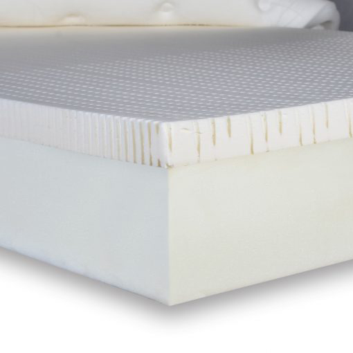 Flexabed Latex Mattress with 100% natural Talalay latex, providing firm support, motion isolation, and a cool sleeping surface for adjustable beds.