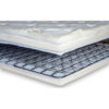 Flexabed Inner Spring Mattress with high-density foam and innerbonded springs, available in soft, medium, or firm, designed for adjustable beds.
