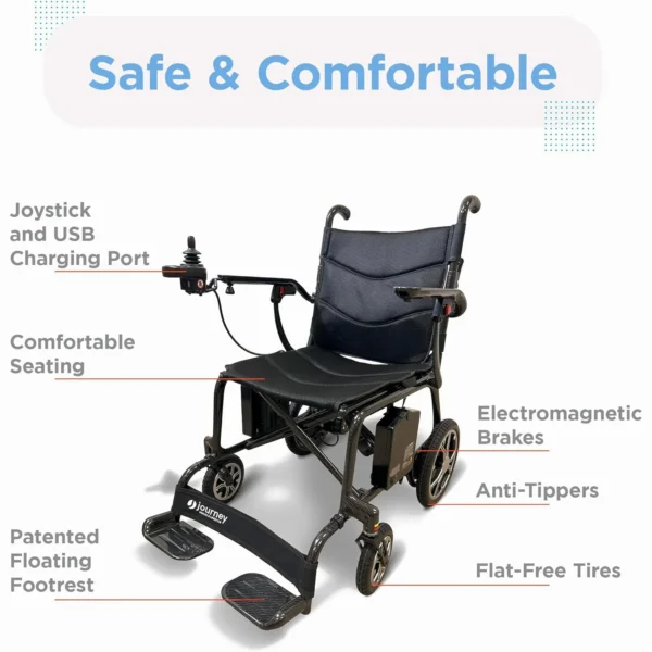 Journey Air Elite Lightweight Folding Power Chair with a carbon fiber frame, brushless motors, foldable design, and joystick control for easy mobility.