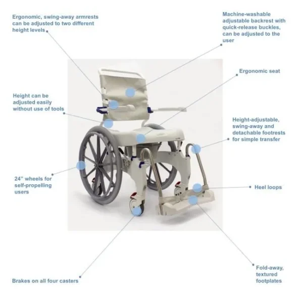 Aquatec Ocean Ergo Self-Propel Shower Commode Chair with ergonomic seat, 24-inch wheels, height-adjustable armrests, and included collection pan.