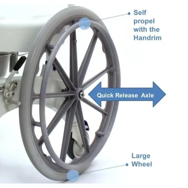 Aquatec Ocean Ergo Self-Propel Shower Commode Chair with ergonomic seat, 24-inch wheels, height-adjustable armrests, and included collection pan.