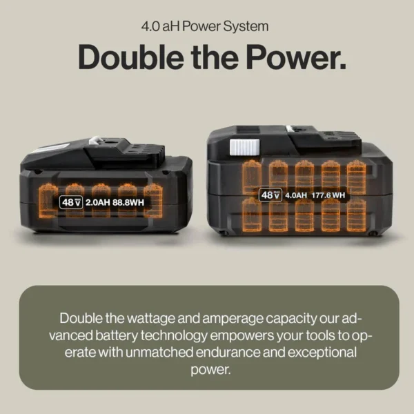 A compact and efficient SuperHandy 48V 4Ah Lithium-Ion Battery, designed for power tools and equipment requiring reliable and fast-charging energy.