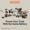 Super Handy 48V 4Ah Lithium Ion Battery 7 A compact and efficient SuperHandy 48V 4Ah Lithium-Ion Battery, designed for power tools and equipment requiring reliable and fast-charging energy.