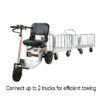 Super Handy Platform Truck & Trailer 11 A heavy-duty SuperHandy Utility Cart with an aluminum frame, 8-inch caster wheels, and a 41-inch platform bed designed for industrial and construction material transport.