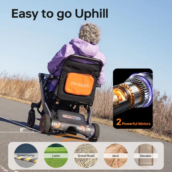 Paiseec 2-in-1 Electric Wheelchair W1 in gray, showcasing its lightweight, foldable design with a detachable battery and removable storage basket.