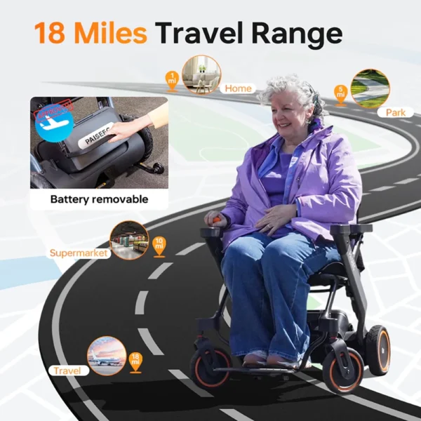 Paiseec 2-in-1 Electric Wheelchair W1 in gray, showcasing its lightweight, foldable design with a detachable battery and removable storage basket.